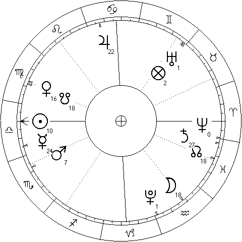 Sunrise at the day of parliamentary elections