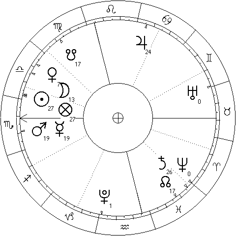 Mercury - Mars conjunction