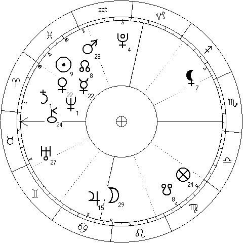 roaring lion operation israel